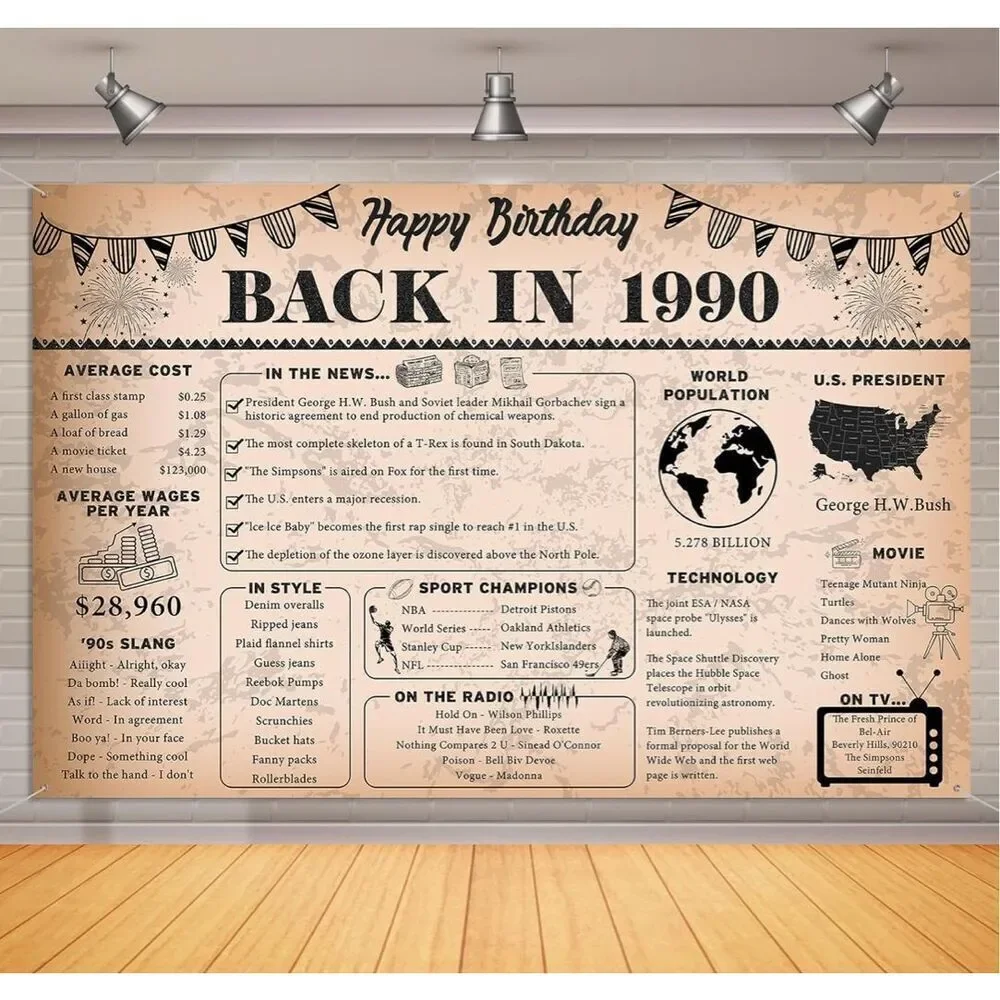 1990 Birthday Decorations Vintage Back in 1990 Backdrop Banner 6 x 4 ft Vintage